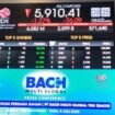 PT Bach Multi Global Tbk (IDX: BACH)